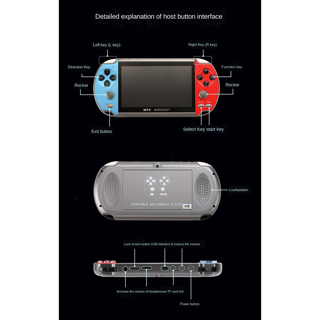Портативная игровая консоль в  – обзор и цена Gaming Console For 10 Year Old