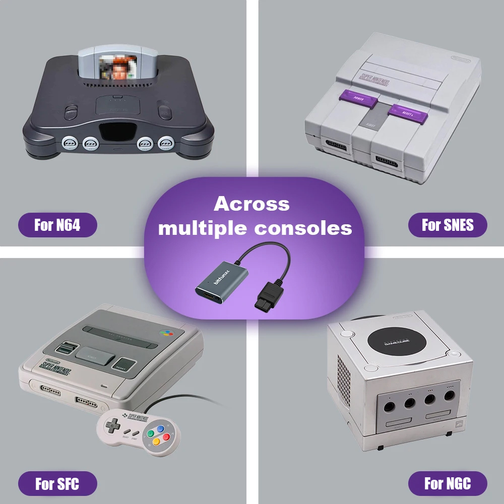 Адаптер Bitfunx 720P Svideo/AV – обзор и цена Gaming Console Vintage