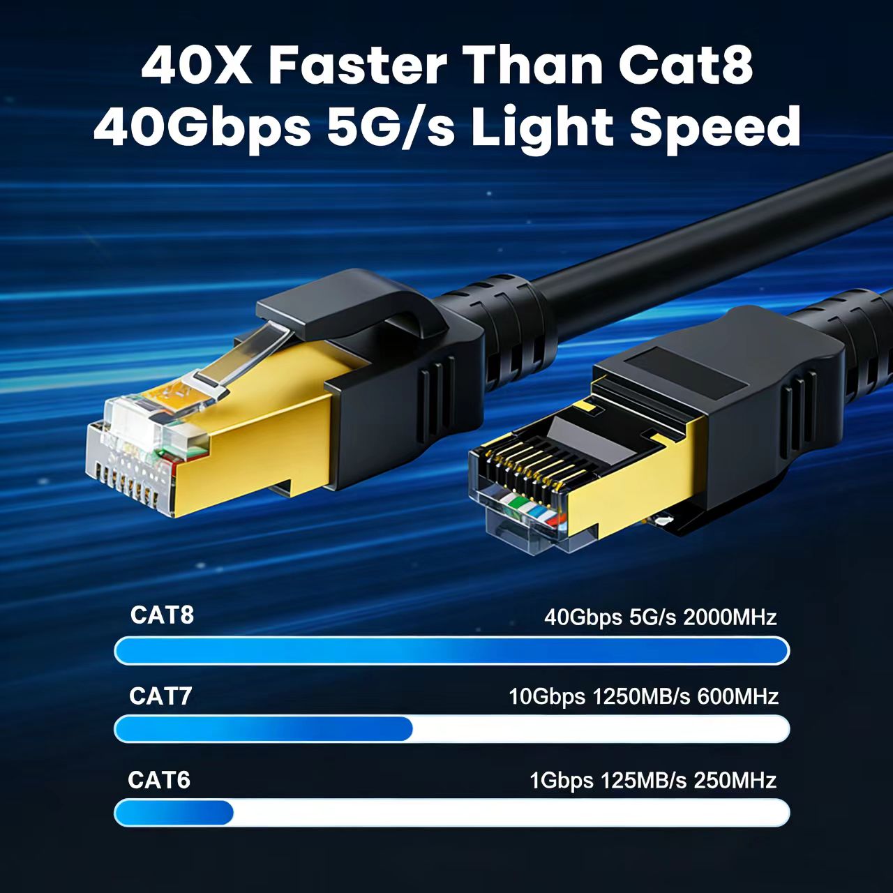 COMNEN Ethernet-кабель 0,2-30  – обзор и цена Lan Cable Gaming