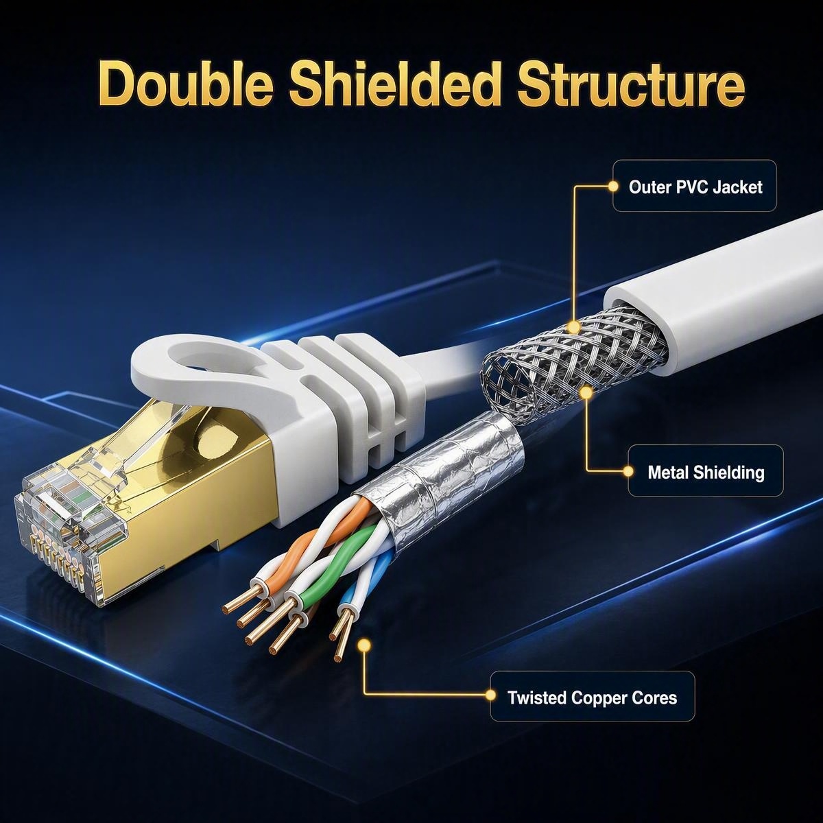 Плоский Ethernet-кабель Cat7,  – обзор и цена Lan Cable Gaming