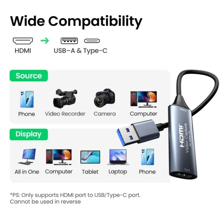 Карта видеозахвата USB-C 2.0/3 – обзор и цена Pad Gaming Console