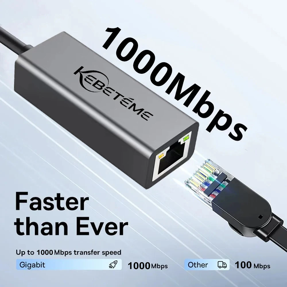 Сетевой адаптер 10/100/1000 Мб – обзор и цена Lan Cable Gaming