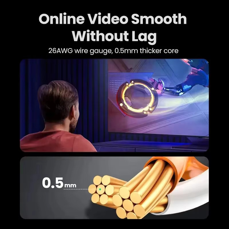 Ethernet-кабель Cat 6 Сетевой  – обзор и цена Lan Cable Gaming