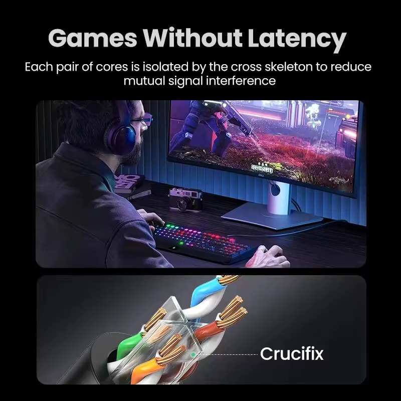 Ethernet-кабель Cat 6 Сетевой  – обзор и цена Lan Cable Gaming