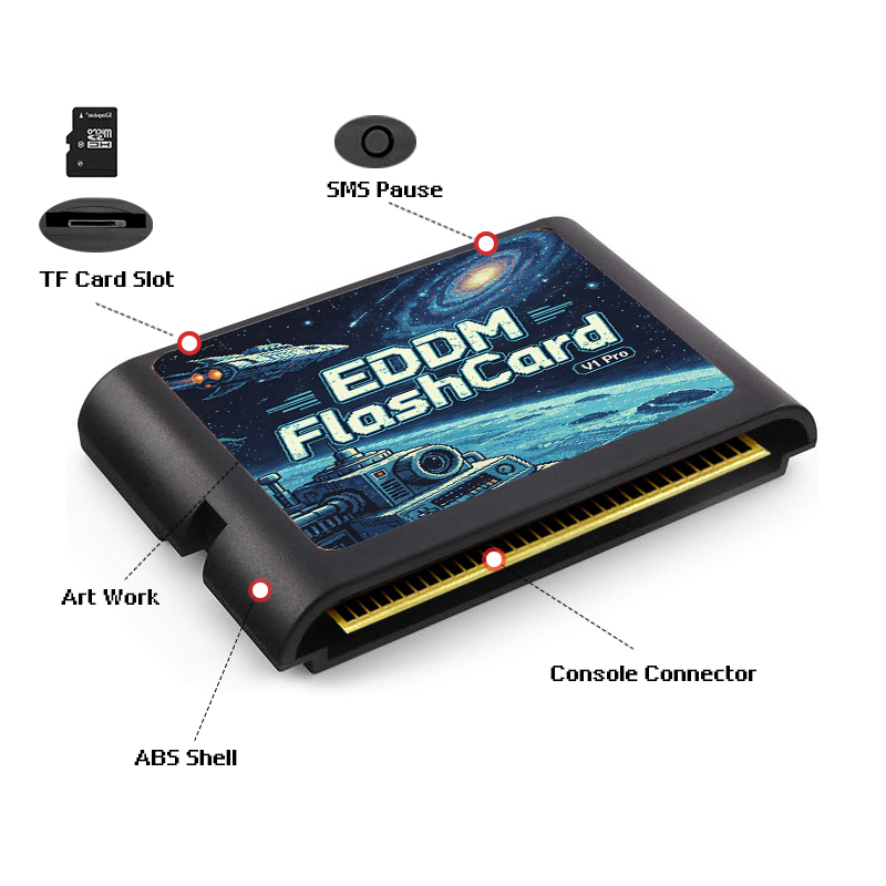Игровой картридж 3000 в 1 EDMD – обзор и цена Gaming Console Genesis