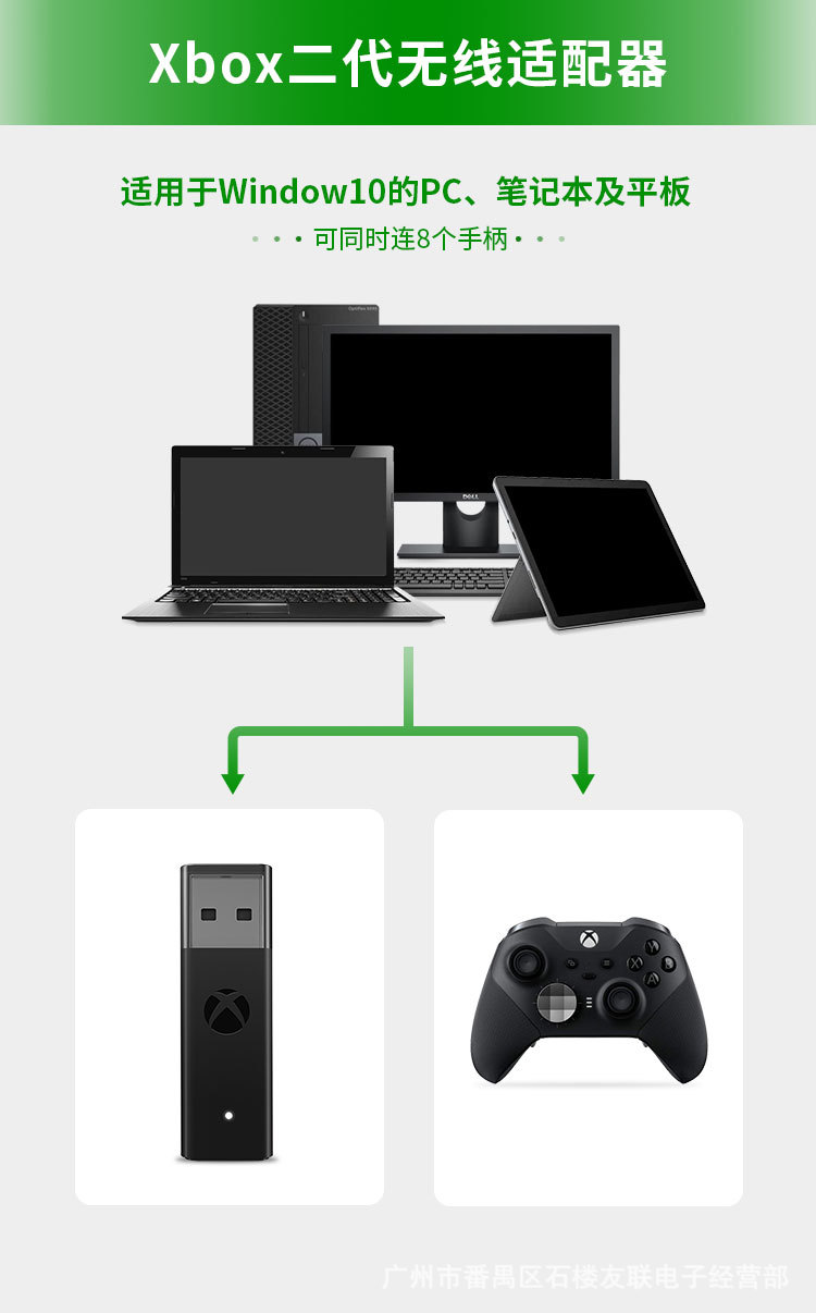 USB-адаптер для Xbox One S X E – обзор и цена Microsoft Console Xbox Series X