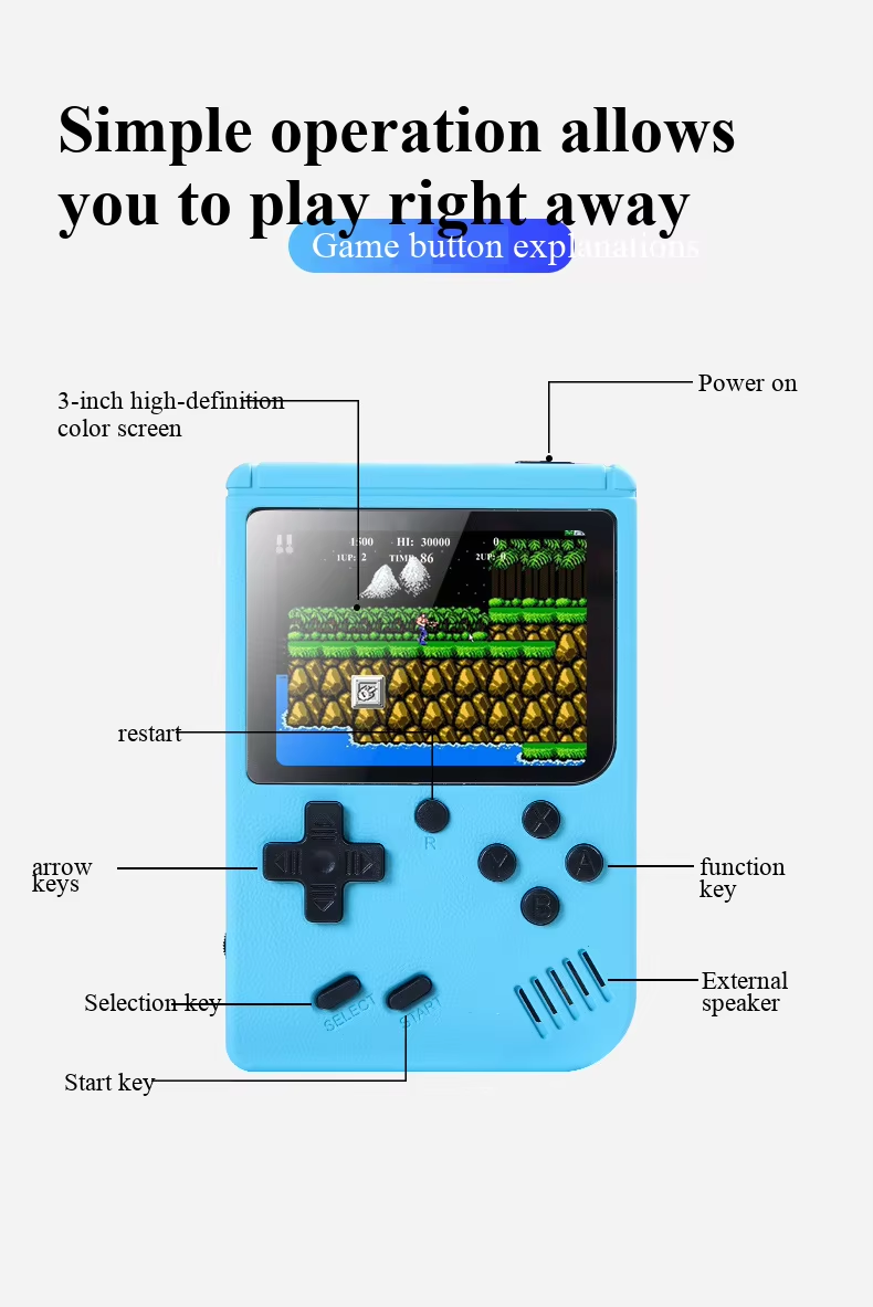 НОВАЯ 3-дюймовая портативная р – обзор и цена Gaming Console All In One
