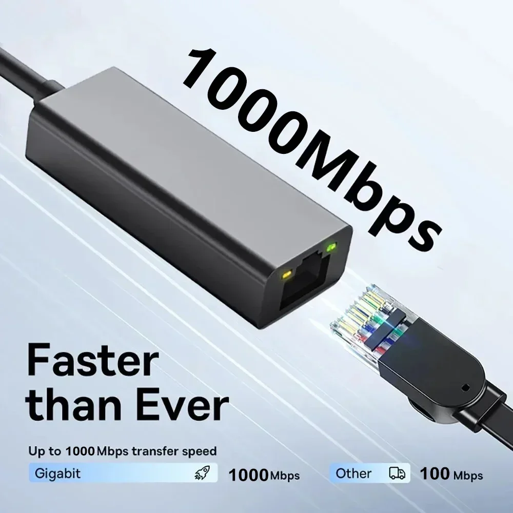 USB-адаптер Ethernet 1000 Мбит – обзор и цена Lan Cable Gaming