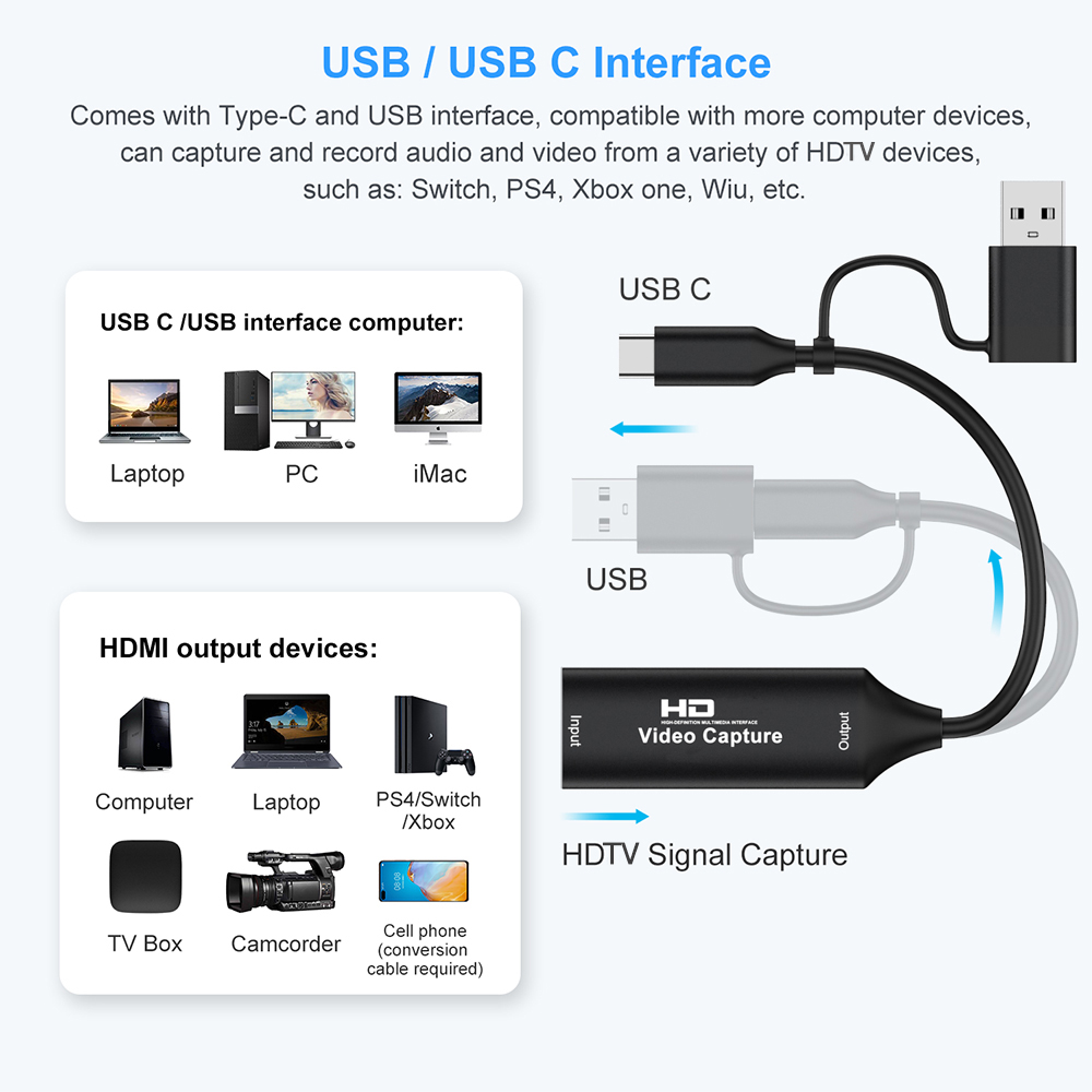 4K HDMI-совместимая USB-карта  – обзор и цена Pad Gaming Console